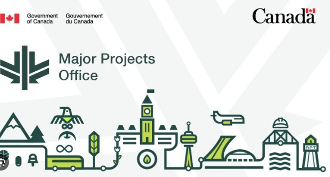 Canada’s 2025 Major Projects push includes LNG, nuclear, mining, and port expansions each with distinct benefits, risks, and global export markets.