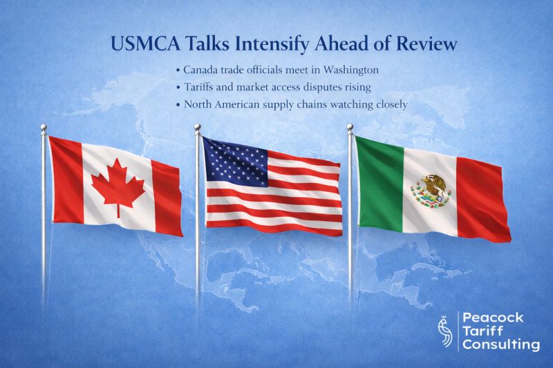 USMCA Under Strain: How Trade Tensions Are Reshaping North American Supply Chains