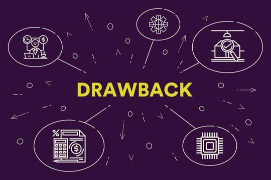 CBP’s Electronic Refund Revolution: Navigating the End of Paper-Based Duty Refunds