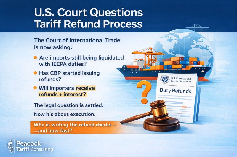 Major US Tariff Refund Questions Now in Court: The Filtration Inc v US Case