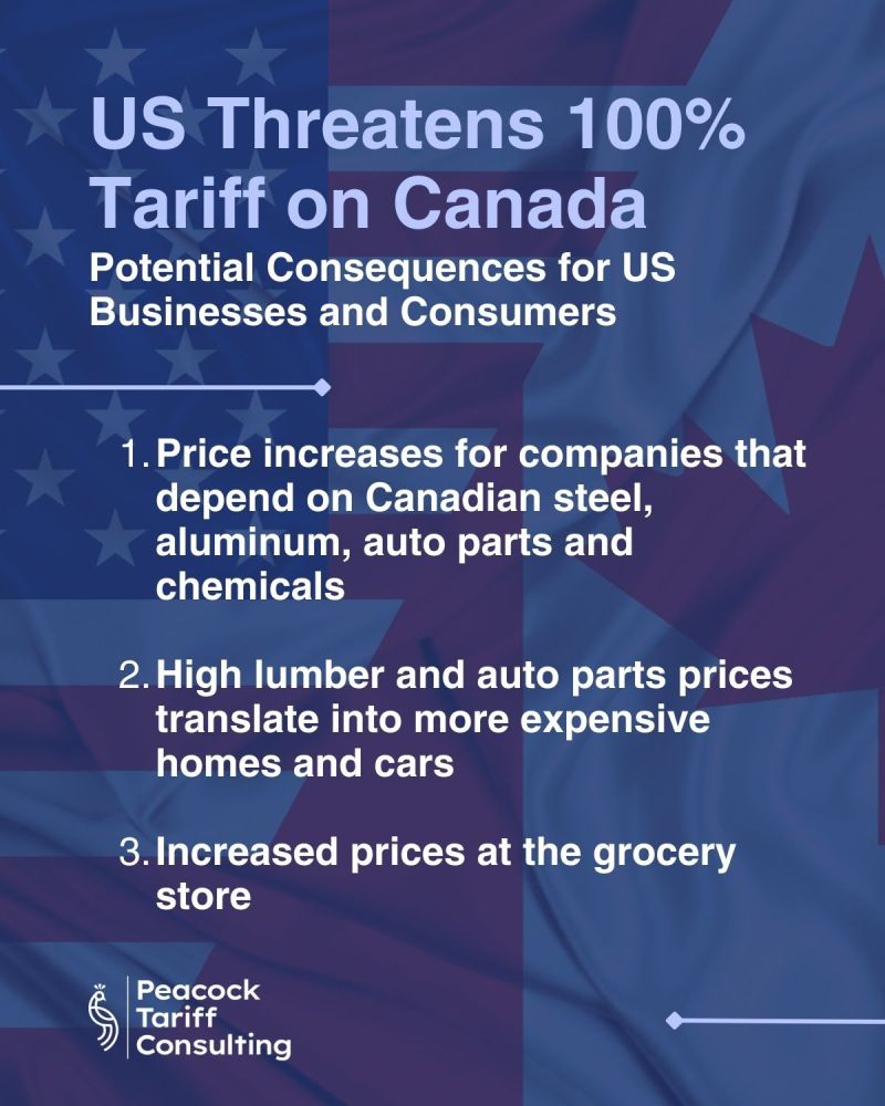 100% Tariff on Canadian Goods: Real Consequences for North American Manufacturing