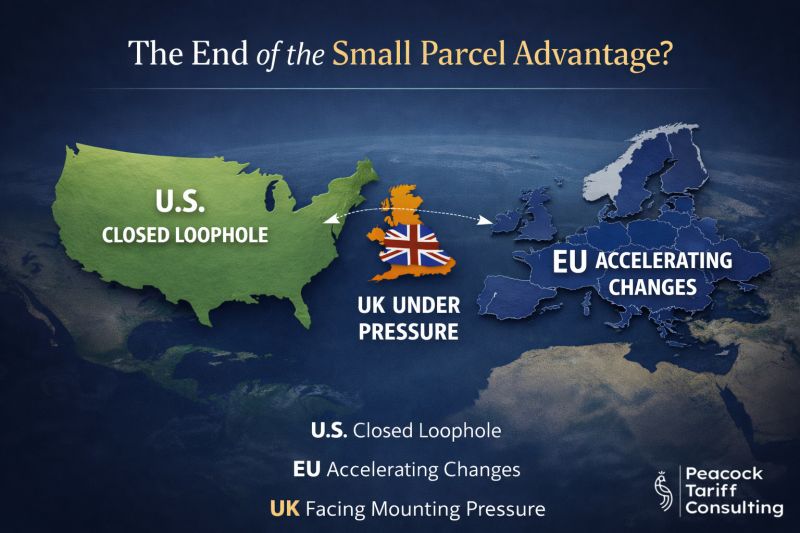 The UK Small Parcel Loophole: Why Trade Rules Are Breaking Under E-Commerce Pressure