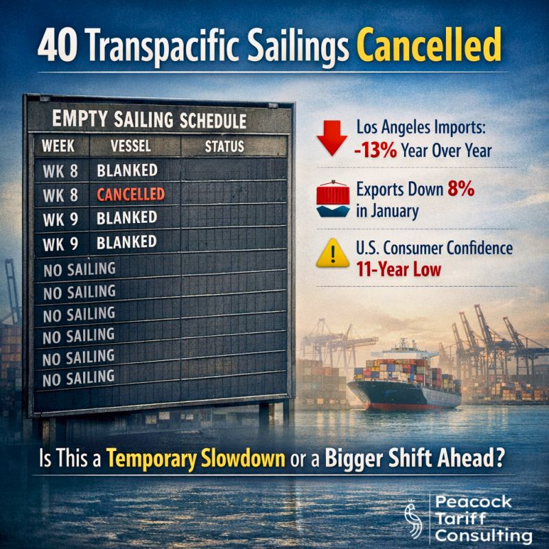 Transpacific Shipping Capacity Collapse: Nearly 40 Sailings Cancelled Amid Demand Softening