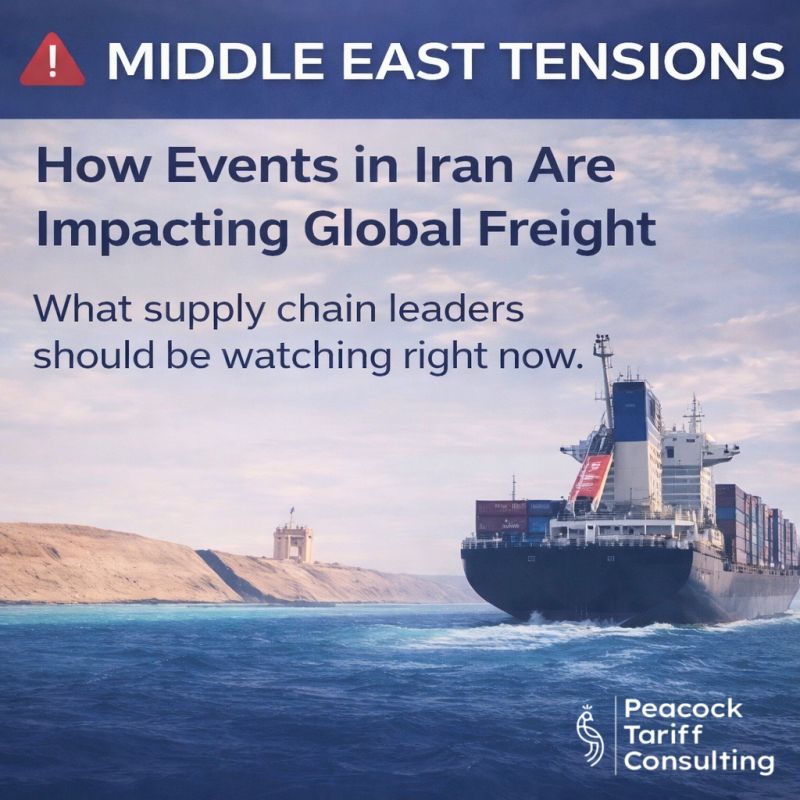 Middle East Instability as Direct Cost Driver: Quantifying Impact on Global Supply Chains