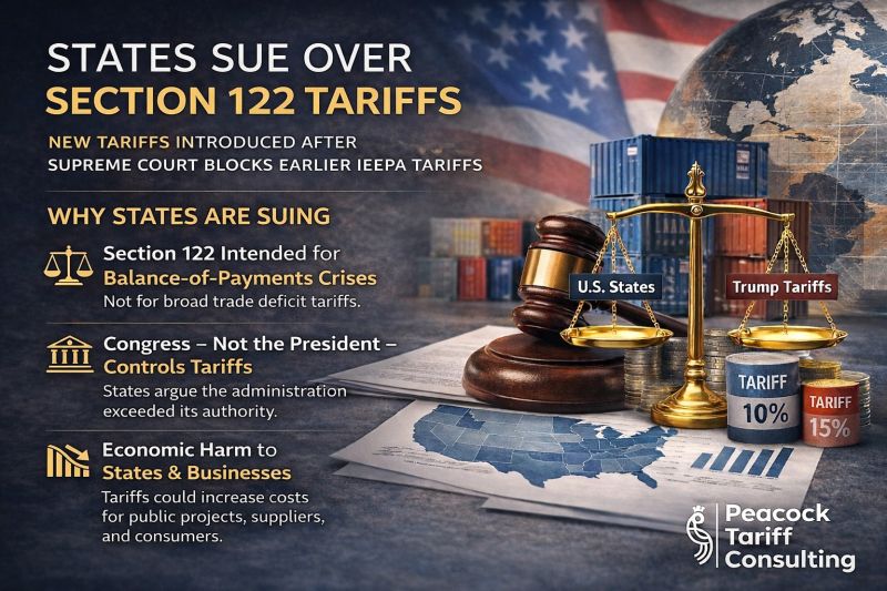 States Challenge Trump Tariffs: Legal Questions About Presidential Authority and Constitutional Limits