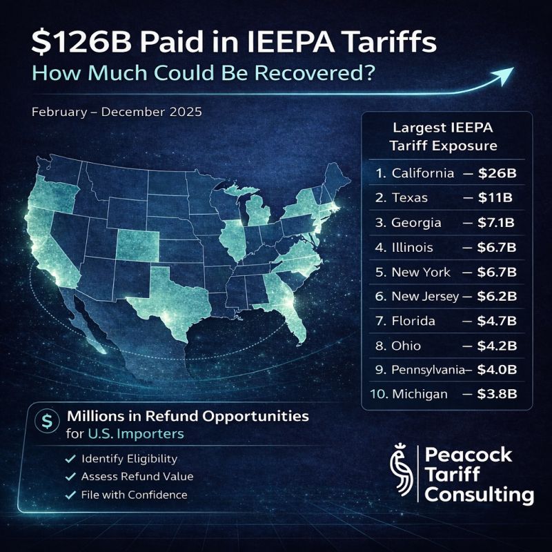 CIT Deadline Pressure: IEEPA Refund Litigation Enters Critical Phase