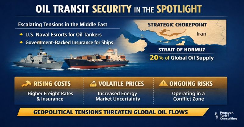 Oil Transit Security and the Strait of Hormuz: Balancing Global Energy Security with Naval Logistics